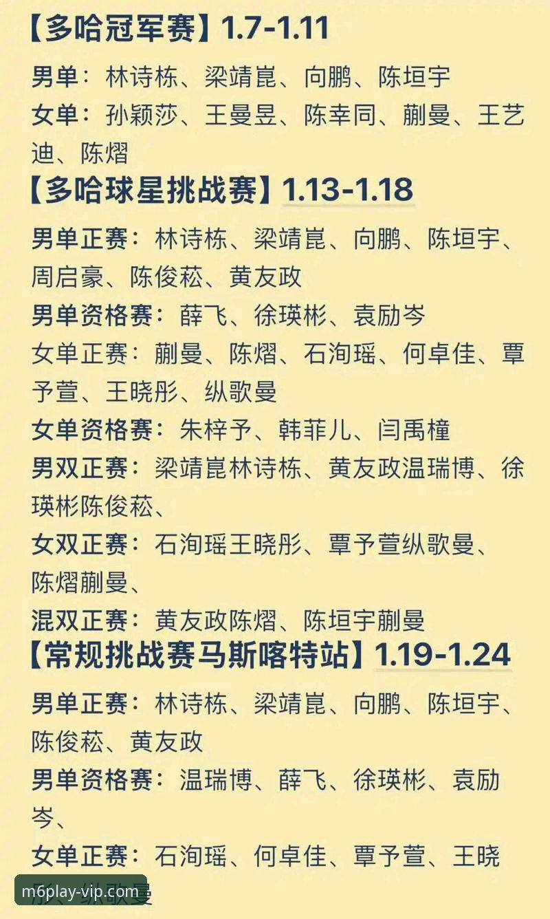 揭秘：中国男乒3-0完胜英格兰，米乐m6新版功能带你深度复盘经典战役